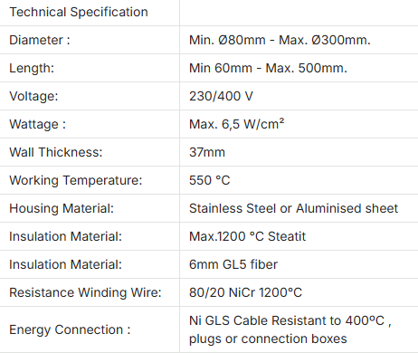 SAFI Mica keramische geïsoleerde bandverwarmer CH-403