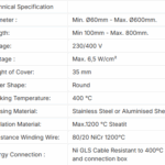 SAFI keramisch geïsoleerde luchtgekoeld verwarmingselement CH-404
