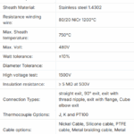 SAFI cartridge heater HFH-070