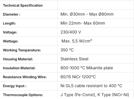 SAFI Mica geïsoleerde nozzle heater MH-301