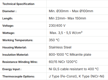 SAFI Mica geïsoleerde nozzle heater MH-301S
