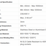 SAFI Mica geïsoleerde plaatverwarmer MH-302