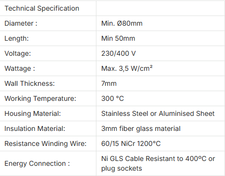 SAFI Mica geïsoleerde bandverwarming MH-305