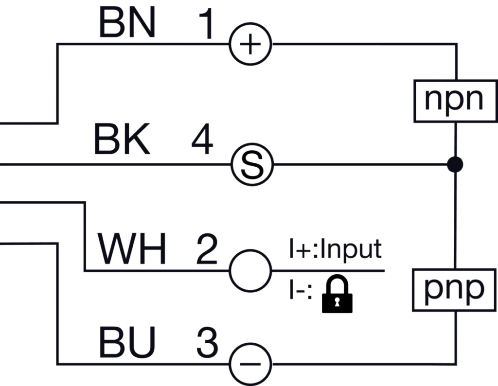 laser sensor LVHT52-500G3-B4 Di-Soric