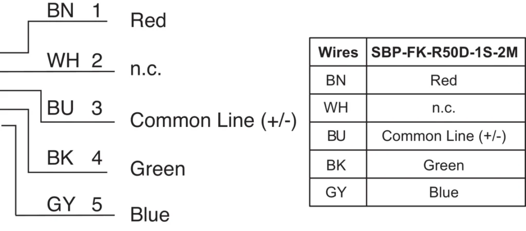 Signaallamp SBP-FK-R50D-1TPNS-2M Di-Soric
