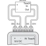 Sensor tester, ST 7PNG fabrikant Di-soric
