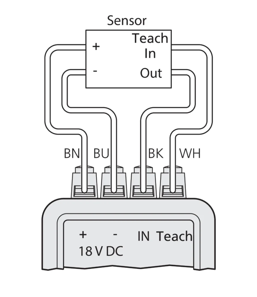 Sensor tester, ST 7PNG fabrikant Di-soric