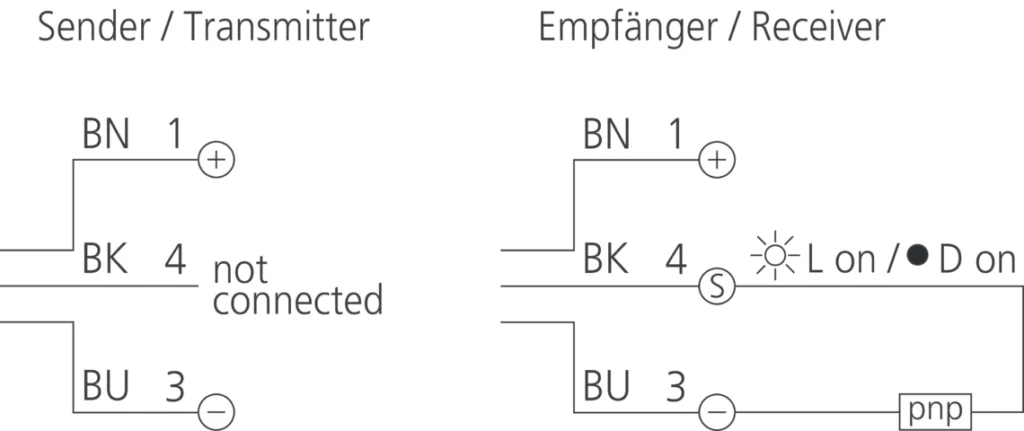 Tru-beam sensor OES 31 K 20000 P3-3 Di-Soric