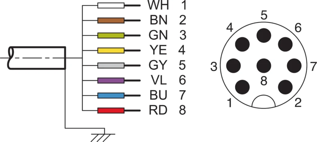 Connection cable VKHM-W-2.5/8 Di-Soric