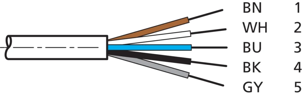 Aansluitkabel 5-polig, type CD 5, Fabrikaat Di-Soric