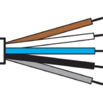 Aansluitkabel 15 meter C8D15 Di-Soric