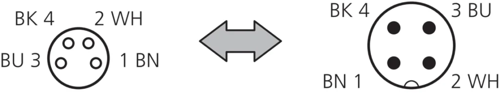 Adapter plug M8K/M12S/4 Di-Soric